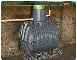 cesspit, Buckinghamshire Septic Tanks